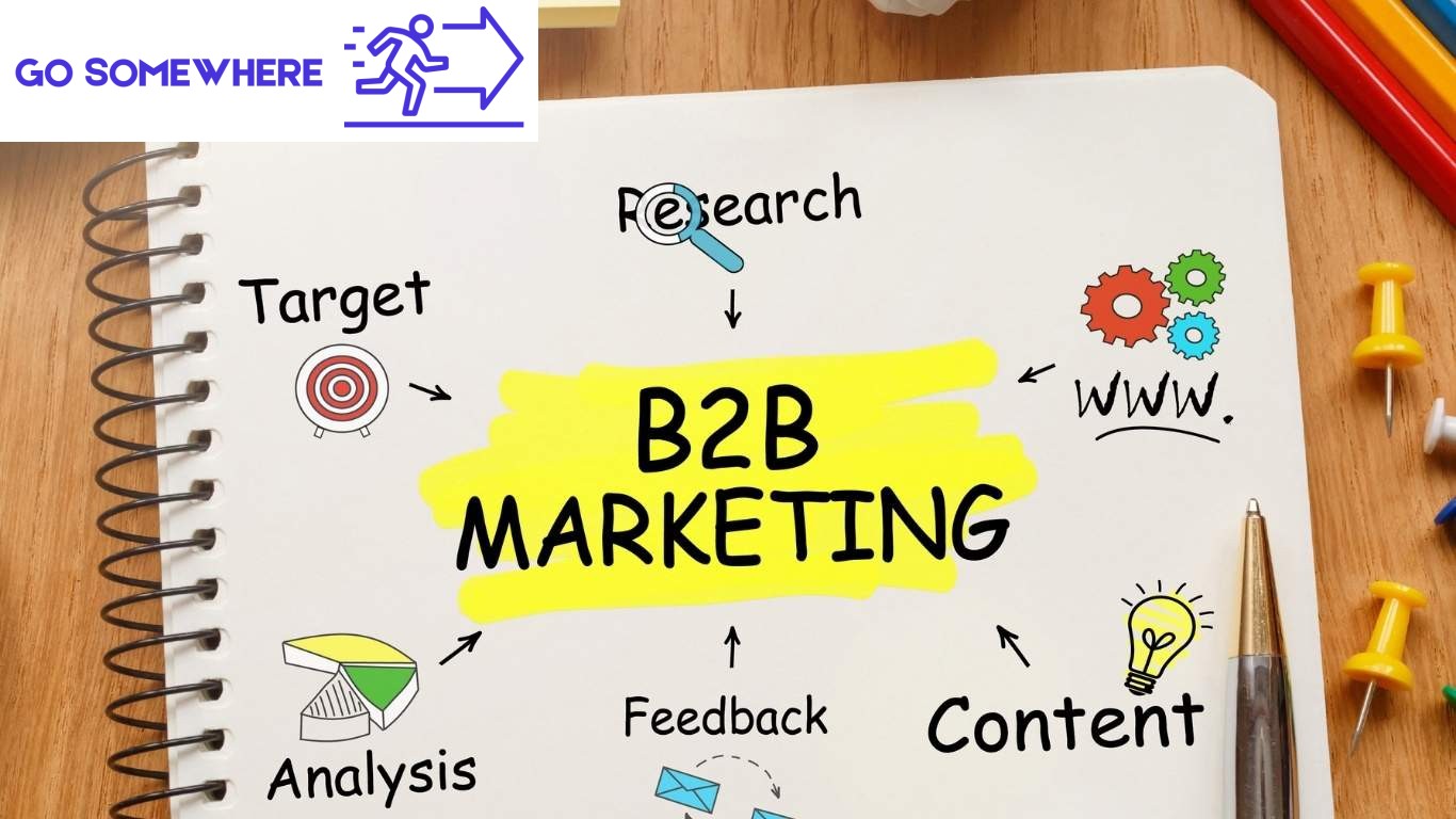 Top B2B Content Marketing Trends in 2025